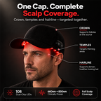 Nuvorite Red Light Wellness Cap