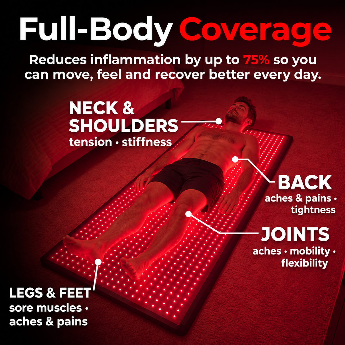 Nuvorite Red Light Wellness Mat