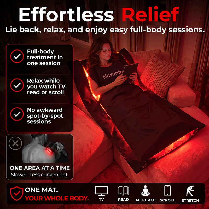 Nuvorite Red Light Wellness Mat