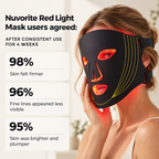 Nuvorite Red Light Rejuvenation Mask
