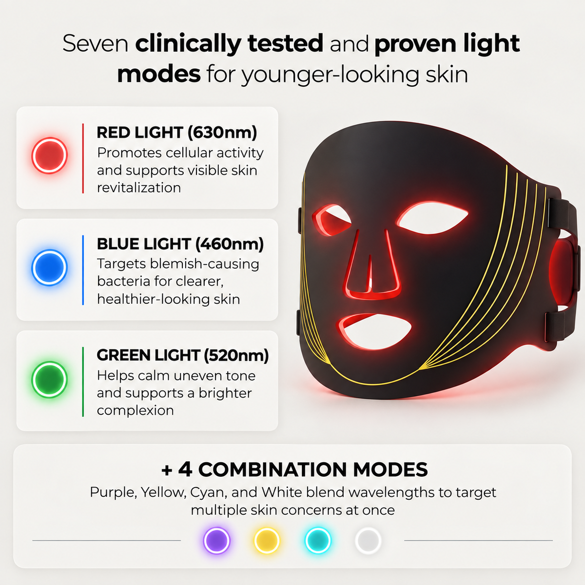 Nuvorite Red Light Rejuvenation Mask