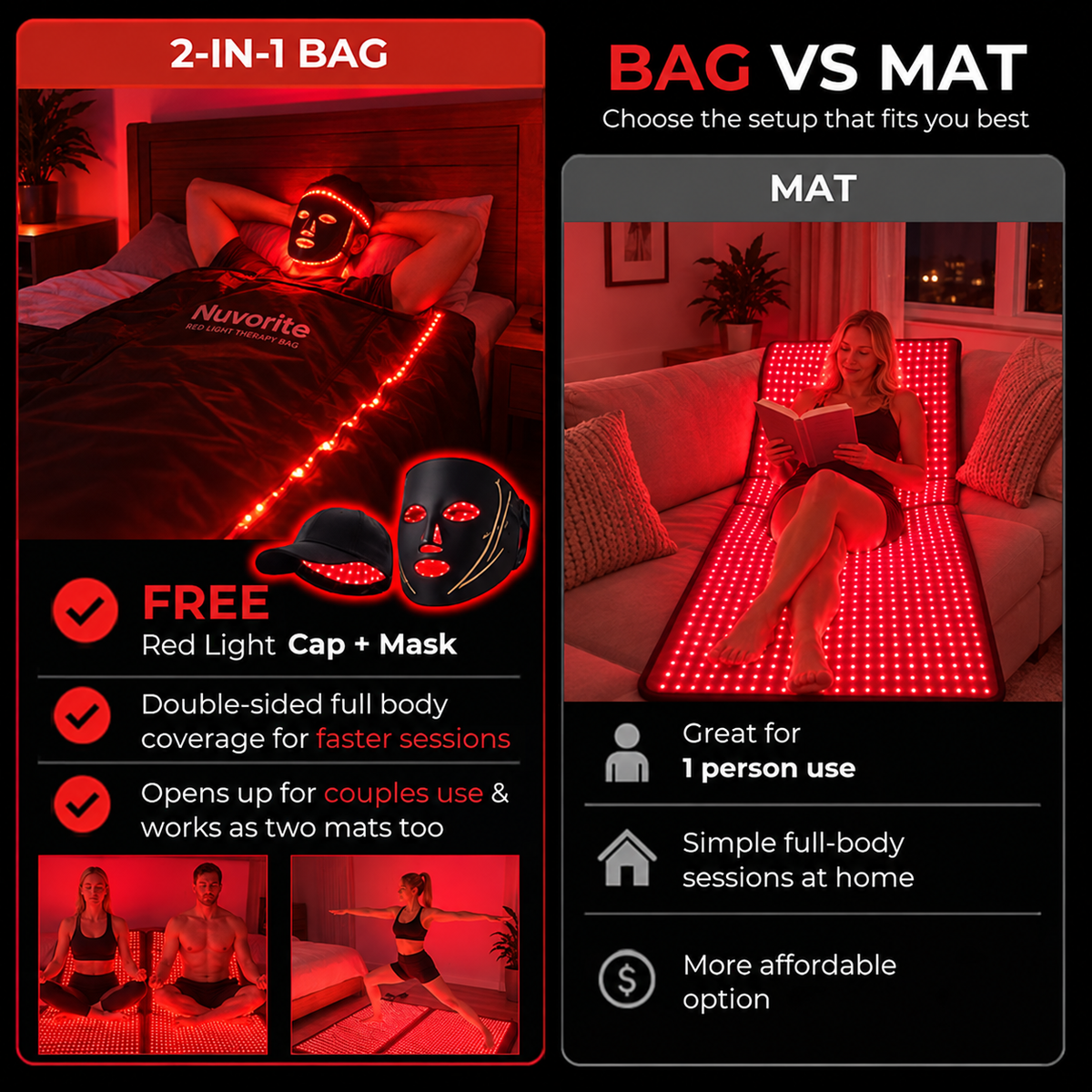 Nuvorite Red Light Wellness Mat