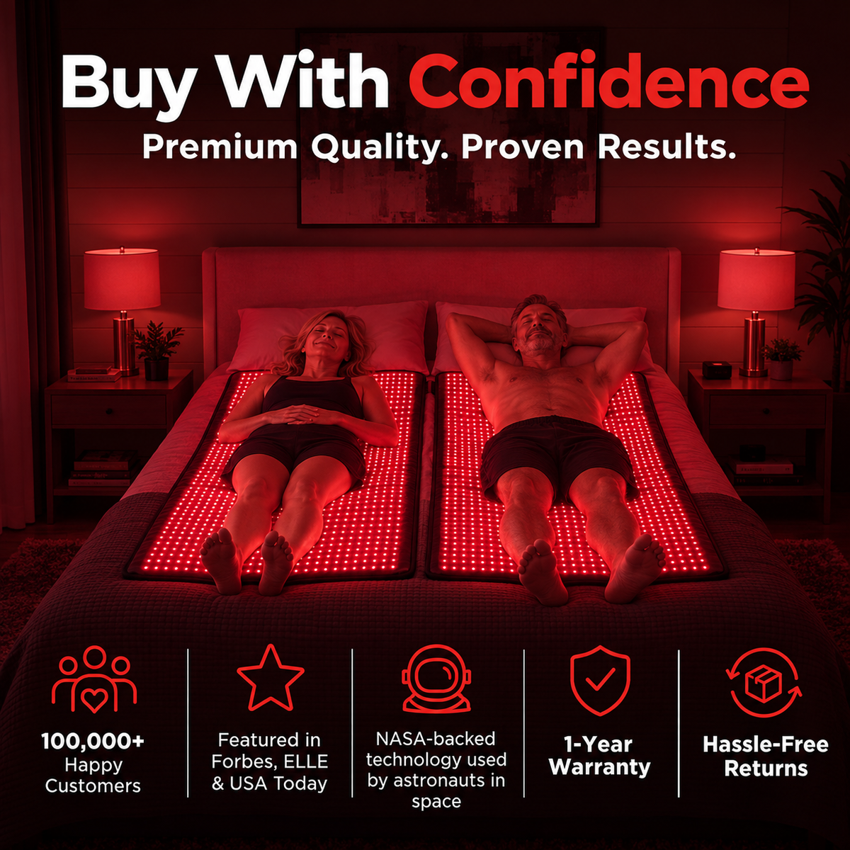 Nuvorite Red Light Wellness Mat