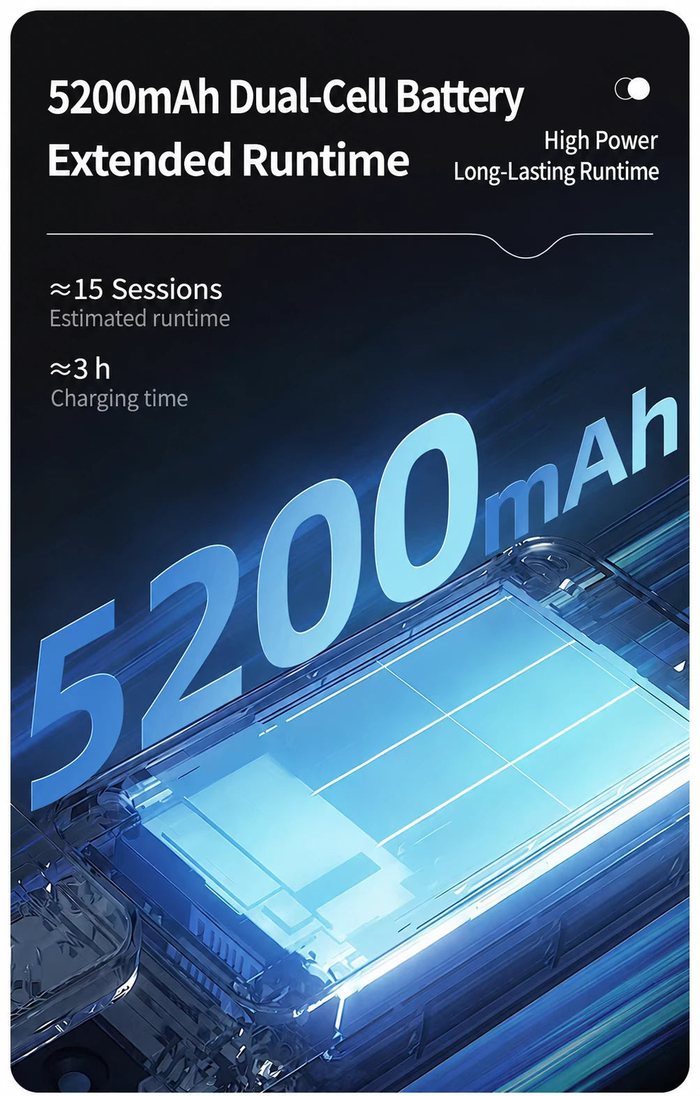 English product graphic explaining the 5200mAh dual-cell battery and runtime